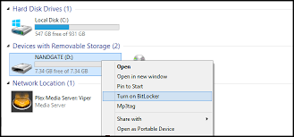 Ide and sata hard disk drives are . How To Encrypt And Password Protect Your Usb Drives Without Extra Software