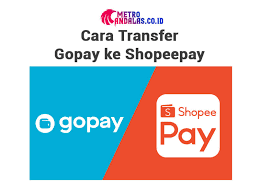 Cara transfer gopay ke shopeepay tak serumit yang dibayangkan. Cara Transfer Gopay Ke Shopeepay 2021 Metroandalas Co Id