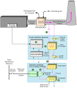 Waste Heat Recovery System | TMEIC