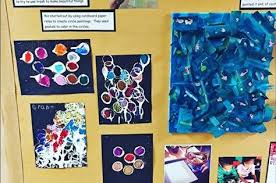 it all started with a field trip to the local trash dump and recycling center the kids saw so much trash trash art art lessons elementary 21st century skills