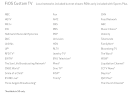 Check spelling or type a new query. Verizon Launches More Flexible Fios Tv Package Despite Espn S Objections The Verge