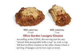 How to save on food. Restaurant Food On Steroids Nutrition Action