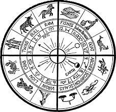 The Lies We Believe In Astrology Ancient Zodiac Zodiac