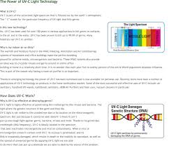 The Power Of Uv C Light Technology What Is Uv C Uv C Is Part Of The Ultraviolet Light Spectrum That Is Filtered Ou Solar Air Conditioner Solar Power Diy Solar