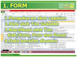 Sekolah adıwıyata smp negerı 1 bojong kabupaten pekalongan. Menyusun Data Excel Usulan Sekolah Adiwiyata Tim Adiwiyata Provinsi Jawa Timur Bawean 16 18 Oktober Ppt Download