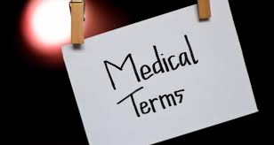Types of prefixes chapter 4: Is Medical Terminology Hard Nurse Money Talk