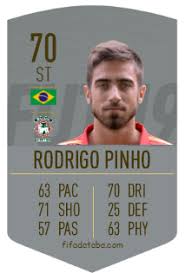 Maybe you would like to learn more about one of these? Rodrigo Cunha Pereira De Pinho Fifa 19 Spieler Statistik Card Preis