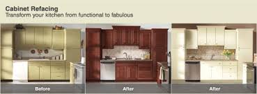 The cabinets frames and internal shelves remain the same, but you get brand new cabinet doors, hinges, handles, and fixtures. Home Depot Kitchen Cabinet Refacing Cost Cost To Reface Cabinets The Home Depot In 2020 Cabinet Refacing Cost Refacing Kitchen Cabinets Cost Cost Of Kitchen Cabinets These Are Signs That
