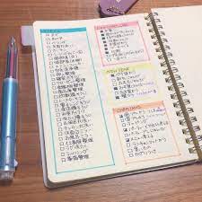 バレットジャーナルにおける専門用語の意味 ラピットロギングは記号のこと 手帳 テンプレート あな吉手帳 献立ノート