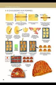 Chaussons Aux Pommes Chaussons Aux Pommes Pomme Cap Patissier