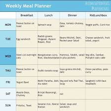 Get up, little freddy, breakfast is ready: Weekly Menu Plan 20 July 2015 Breakfast Lunch Dinner Kid Lunchbox Saffron Trail