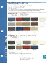Metal Building Color Chart Coloringssite Co