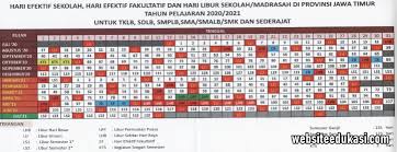 Hari libur nasional, cuti bersama, hari besar keagamaan, imlek 2021, idul fitri 2021, jadwal puasa ramadhan, kalender 2021 pdf, lengkap kami sajikan untuk menjadi. Kalender Pendidikan Jawa Timur Tahun 2020 2021 Websiteedukasi Com