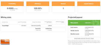 After the order fulfillment, the miner gets paid for their services. Mining On The Amd Ryzen Threadripper 1950x Processor With Nicehash Legit Reviews
