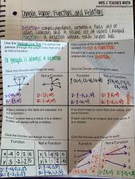 Functions Relations Domain And Range Foldable Teaching Math Functions Math School Algebra
