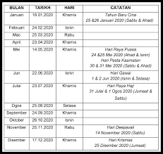 Tarikh jadual pembayaran gaji penjawat awam 2021. Tarikh Gaji Penjawat Awam Kerja Kerajaan 2020 Edu Bestari