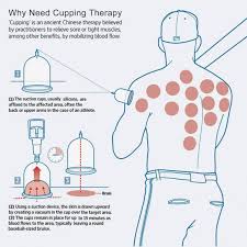 58 Always Up To Date Cupping Points Chart Pdf