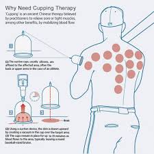 58 Always Up To Date Cupping Points Chart Pdf