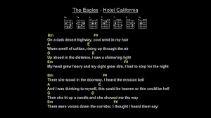 The Eagles Hotel California Backing Track Guitar Chords Lyrics Guitar Chords And Lyrics Eagles Hotel California Backing Tracks