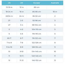 طريقة اخذ قياسات الكورساج من كتاب فتحي خليل. Ø¹Ù„Ù‰ Ø§Ù„ØªÙˆØ§Ù„ÙŠ Ø§Ø¹Ø§Ø¯Ø© ØªØ´ÙƒÙŠÙ„ Ø§Ù„Ù…Ø´Ø¨Ùƒ Ù…Ù‚Ø§Ø³Ø§Øª Ø§Ù„Ù…Ù„Ø§Ø¨Ø³ Ø§Ù„Ø§ÙˆØ±ÙˆØ¨ÙŠØ© Pleasantgroveumc Net