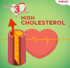 Anlene heart plus® merupakan susu berkhasiat yang dirumus khas dengan heartmax™ dan movemax™. Jose Miguel Porraz On Twitter Love Your Heart And Take Action To Fight High Cholesterol High Blood Pressure High Blood Sugar Try Anlene Heart Plus Https T Co Vmldm9zw9c