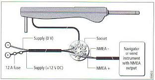 Le branchement d'une bande led 220v est assez simple et. Notice Branchement Raymarine St 1000