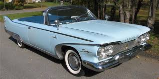 Image result for Medium Turquoise 1964 Plymouth