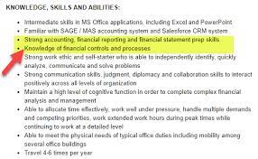 A day in the life. Financial Analyst Job Description Skills Qualifications Experience