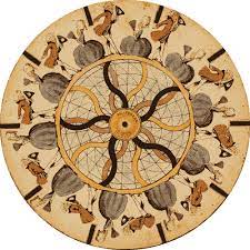 dance-wheel-gif - Espalha-Factos