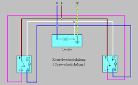 Maybe you would like to learn more about one of these? Kontrollwechselschaltung Wikipedia