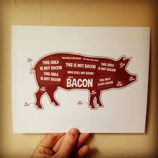 Pig Butcher Diagram Butcher Chart Kitchen Sign Kitchen
