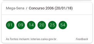 O sorteio vai acontecer às 20:00 de hoje, sábado, pela caixa econômica federal. Numeros Do Sorteio De Ontem Da Mega Sena Wiikeyu Nl