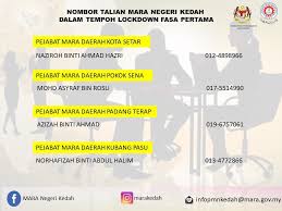 Pelajar ipts yang berminat daftar permohonan mara eduloan majlis amanah rakyat. Pejabat Mara Daerah Kubang Pasu Kedah Posts Facebook