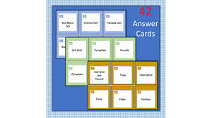 Plant and animal cells ks3 tes. Plant And Animal Cells Ks3 42 Question Card Sort Team Game Teaching Resources