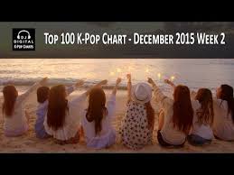 Top 100 K Pop Songs Chart December 2015 Week 2 Youtube