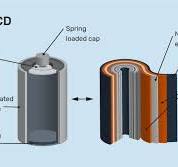 The Best Uses For Nickel Cadmium (Ni-Cd) Batteries