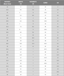 35 Memorable Ski Bib Size Chart