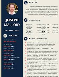 Pick one of our free resume templates, fill it out, and land that dream job! Core Functional Resume Templates Templicate Com