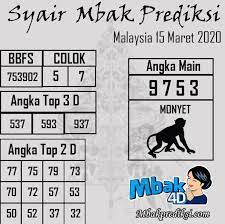 Syair Mbak Prediksi Sydney Joker 9 Februari