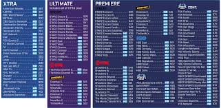 Check spelling or type a new query. Upgrades Directv