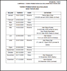 Jadwal paling pagi dan paling malam paling awal dari rangkas bitung. Gaji Kakitangan Awam 2019 Anm