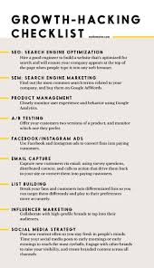 Business Analyst Project Management Analysis Course In 2020 Social Media Marketing Blog Marketing Strategy Social Media Blog Marketing