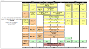 Cal Poly Business Flowchart Flowchart In Word