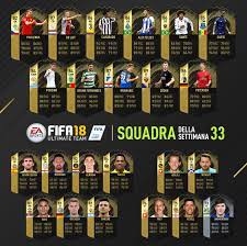 He's out to help his country reach their first fifa world. Totw 33 Fut 18 Fifaultimateteam It Uk