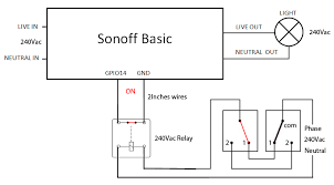 Two Sonoff Basic Burned Issue 2286 Arendst Tasmota Github Basic Burns Terms Of Service