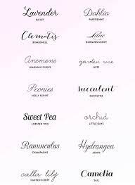 Pin By Brandi On Tattoos Piercings Girly Fonts Tattoos Tattoo Fonts