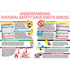 Brady 105611 Rectangle Safety Chart Understanding Msds