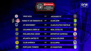 Maybe you would like to learn more about one of these? Onesoccer On Twitter What A Draw It S Reigning Liga Mx Champions Clubleonfc For Either Torontofc Or Forgefchamilton In The First Round Of The Concacaf Champions League Sccl21 Https T Co Jmgouukl5v