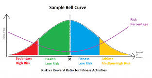 Are Deadlifts Worth The Risk All About Powerlifting