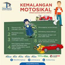 Menurutnya, kejadian disyaki berlaku pada 4 disember lebih kurang jam 1 pagi dipercayai berpunca daripada kemalangan jalan raya yang berlaku di kawasan mambau. Gce Twitter Search